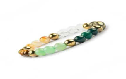 Dhan Yog Bracelet - Attract Wealth & Prosperity